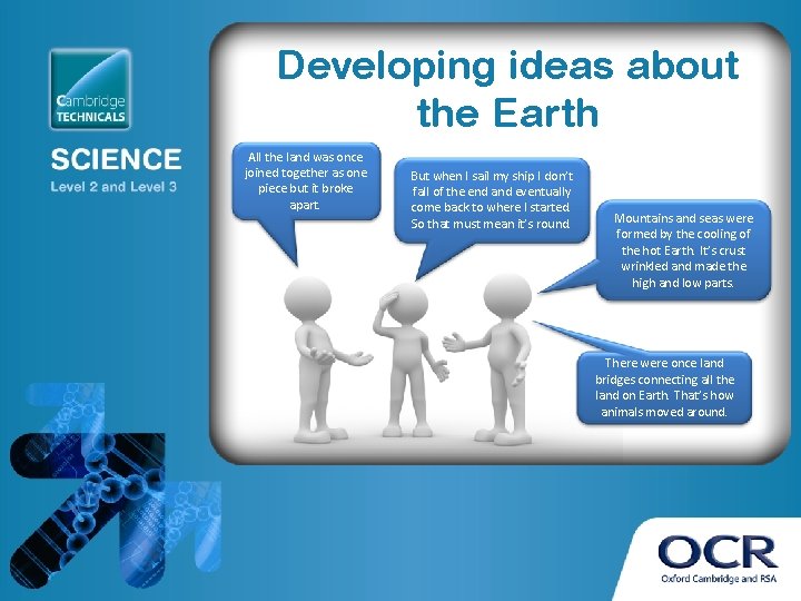 Developing ideas about the Earth All the land was once joined together as one