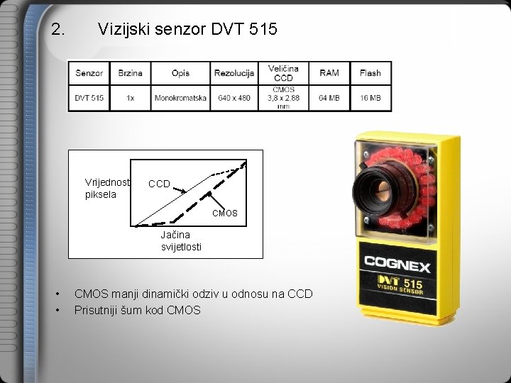 2. Vizijski senzor DVT 515 Vrijednost piksela CCD CMOS Jačina svijetlosti • • CMOS