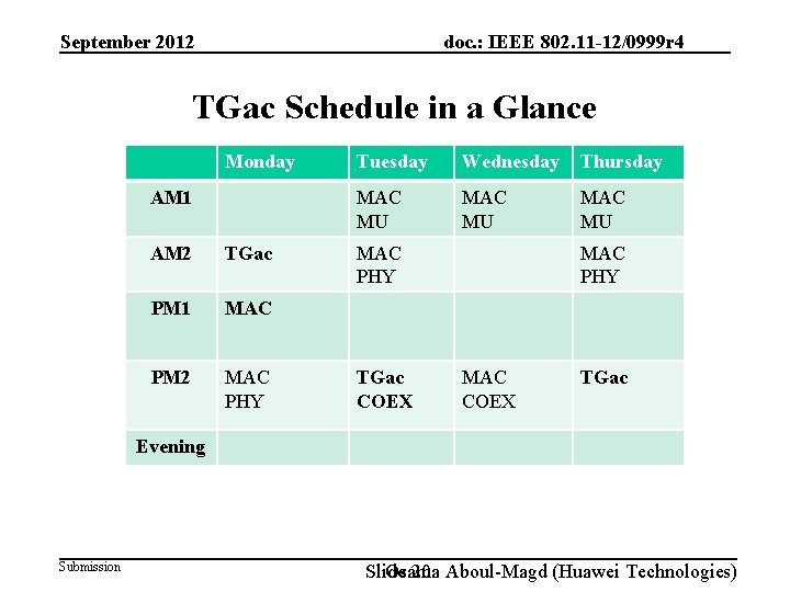 doc. : IEEE 802. 11 -12/0999 r 4 September 2012 TGac Schedule in a