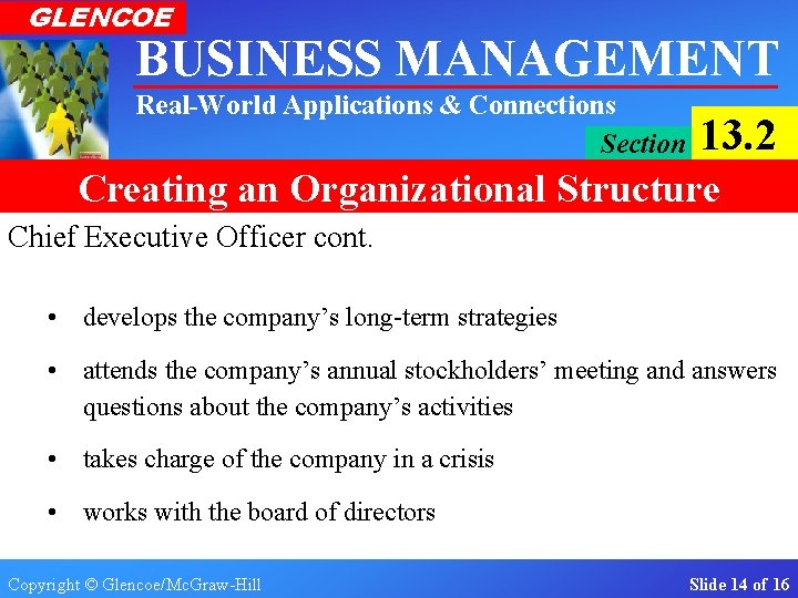 GLENCOE BUSINESS MANAGEMENT Real-World Applications & Connections Section 13. 2 Creating an Organizational Structure