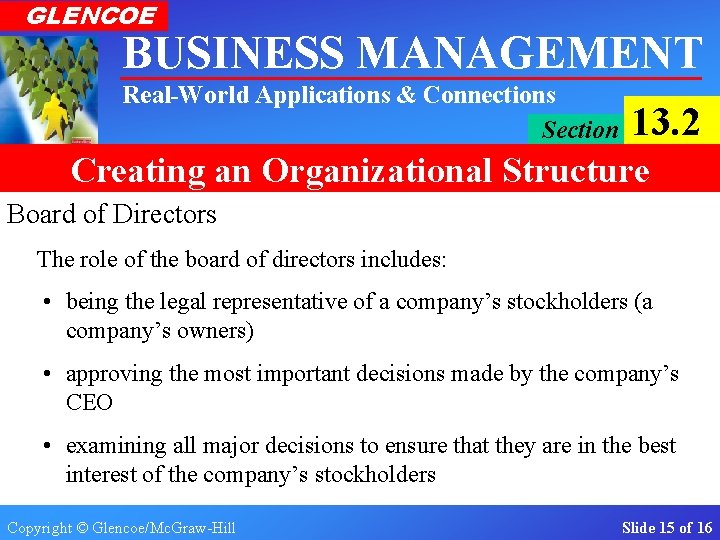 GLENCOE BUSINESS MANAGEMENT Real-World Applications & Connections Section 13. 2 Creating an Organizational Structure