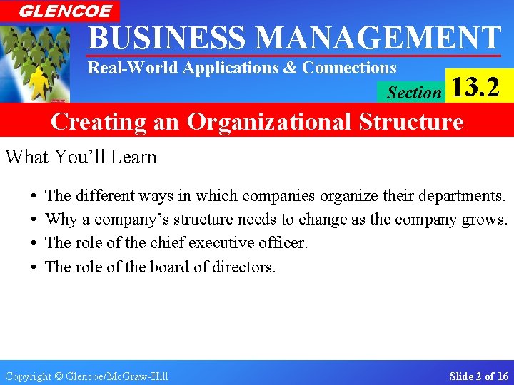 GLENCOE BUSINESS MANAGEMENT Real-World Applications & Connections Section 13. 2 Creating an Organizational Structure