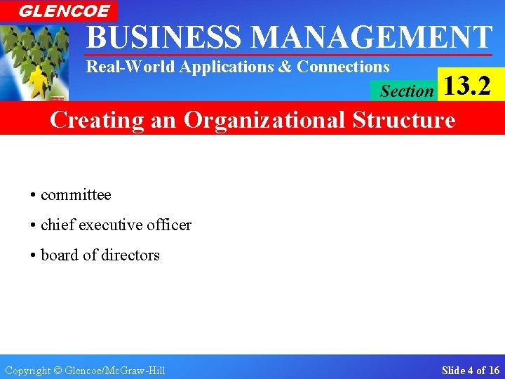 GLENCOE BUSINESS MANAGEMENT Real-World Applications & Connections Section 13. 2 Creating an Organizational Structure