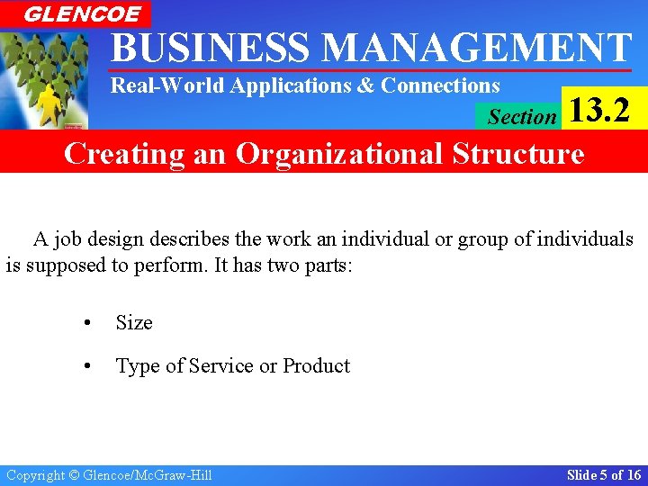 GLENCOE BUSINESS MANAGEMENT Real-World Applications & Connections Section 13. 2 Creating an Organizational Structure