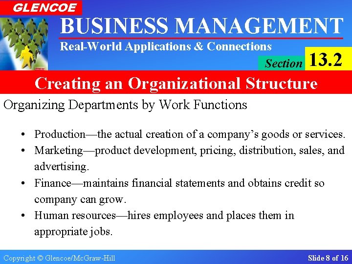 GLENCOE BUSINESS MANAGEMENT Real-World Applications & Connections Section 13. 2 Creating an Organizational Structure