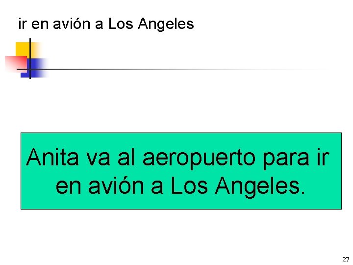ir en avión a Los Angeles Anita va al aeropuerto para ir en avión
