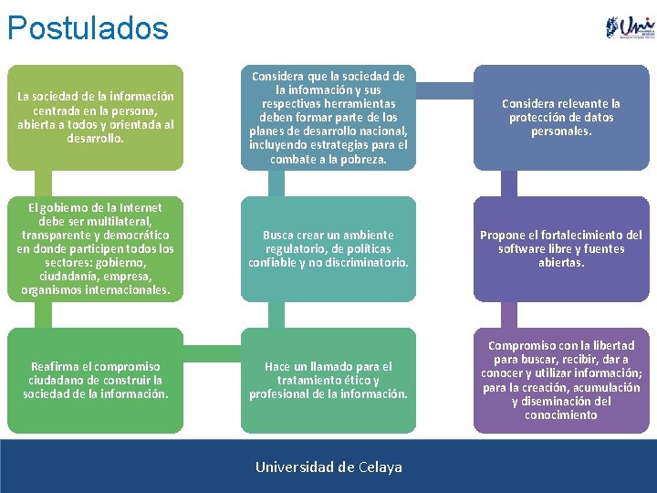 Postulados La sociedad de la información centrada en la persona, abierta a todos y