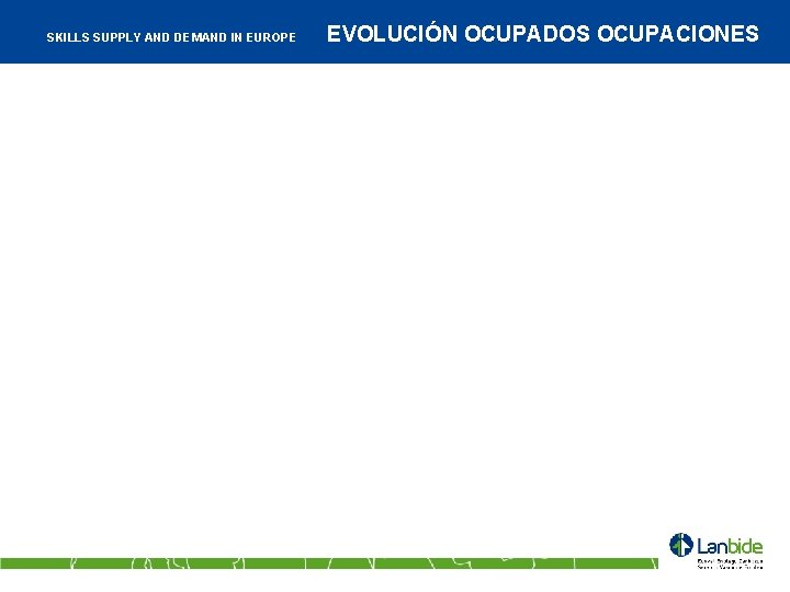 SKILLS SUPPLY AND DEMAND IN EUROPE EVOLUCIÓN OCUPADOS OCUPACIONES 