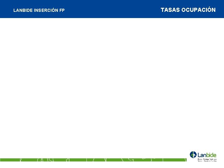 LANBIDE INSERCIÓN FP TASAS OCUPACIÓN 