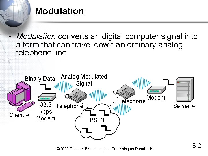 Modulation • Modulation converts an digital computer signal into a form that can travel Modulation • Modulation converts an digital computer signal into a form that can travel
