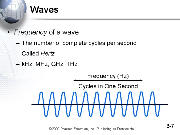 Waves • Frequency of a wave – The number of complete cycles per second Waves • Frequency of a wave – The number of complete cycles per second