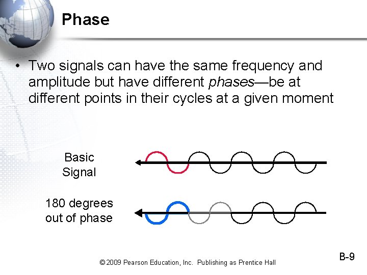 Phase • Two signals can have the same frequency and amplitude but have different Phase • Two signals can have the same frequency and amplitude but have different