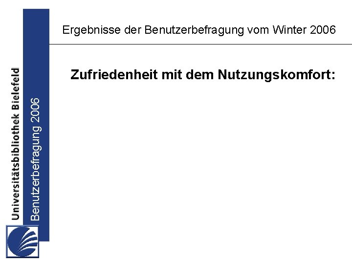 Ergebnisse der Benutzerbefragung vom Winter 2006 Benutzerbefragung 2006 Zufriedenheit mit dem Nutzungskomfort: 