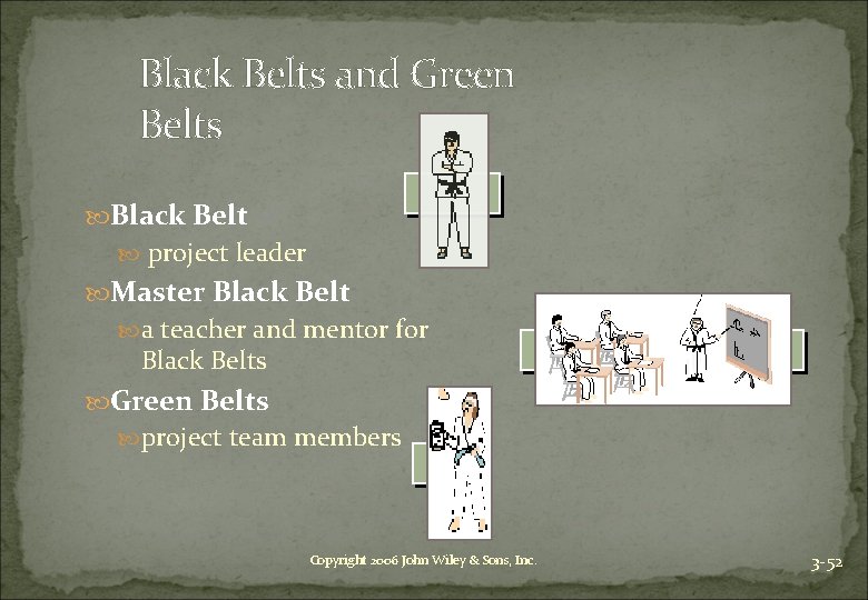 Black Belts and Green Belts Black Belt project leader Master Black Belt a teacher