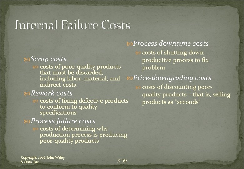 Internal Failure Costs Process downtime costs of shutting down Scrap costs productive process to