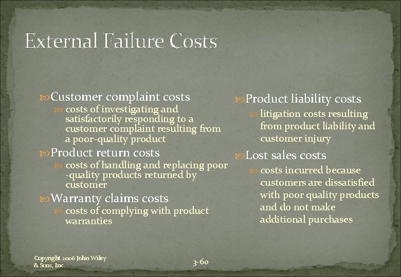 External Failure Costs Customer complaint costs Product liability costs of investigating and litigation costs