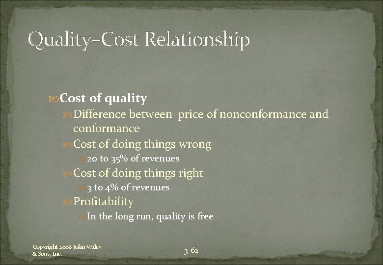 Quality–Cost Relationship Cost of quality Difference between price of nonconformance and conformance Cost of