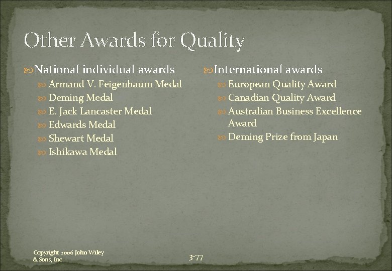 Other Awards for Quality National individual awards Armand V. Feigenbaum Medal Deming Medal E.