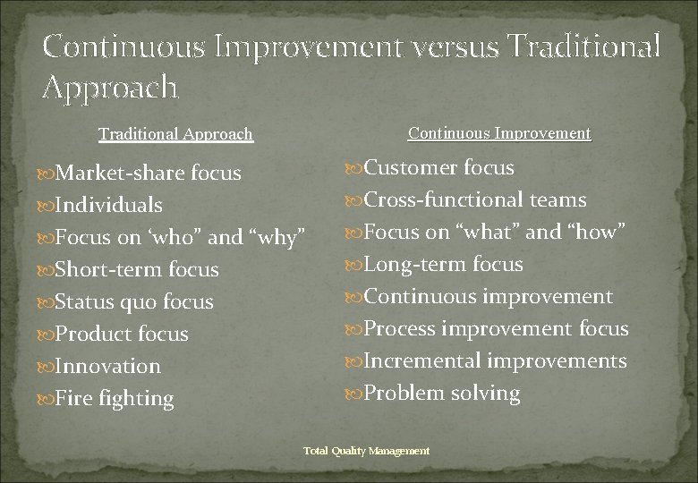 Continuous Improvement versus Traditional Approach Continuous Improvement Traditional Approach Customer focus Market-share focus Cross-functional