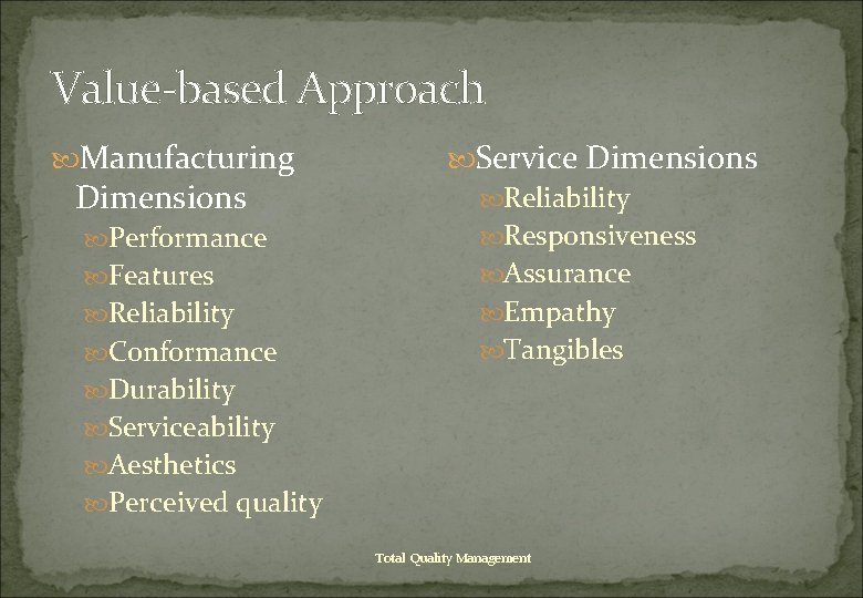 Value-based Approach Manufacturing Dimensions Performance Features Reliability Conformance Service Dimensions Reliability Responsiveness Assurance Empathy