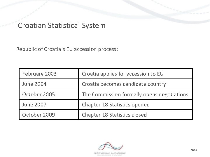 Croatian Statistical System Republic of Croatia’s EU accession process: February 2003 Croatia applies for