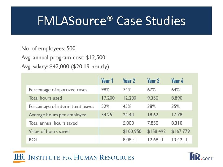 FMLASource® Case Studies 