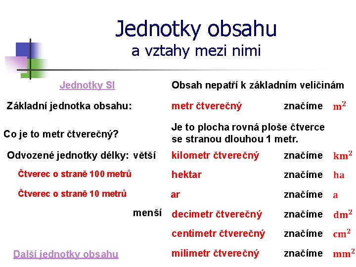 Jednotky obsahu a vztahy mezi nimi Jednotky SI Obsah nepatří k základním veličinám metr