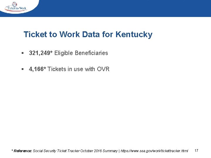 Ticket to Work Data for Kentucky § 321, 249* Eligible Beneficiaries § 4, 166*