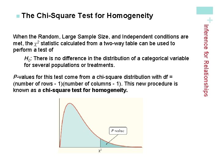 Chi-Square Test for Homogeneity H 0: There is no difference in the distribution of