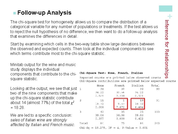 Analysis Start by examining which cells in the two-way table show large deviations between