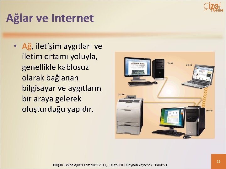 Ağlar ve Internet • Ağ, iletişim aygıtları ve iletim ortamı yoluyla, genellikle kablosuz olarak