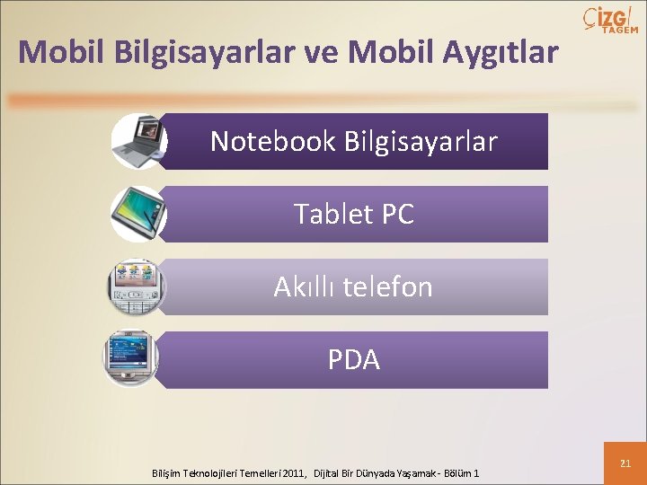 Mobil Bilgisayarlar ve Mobil Aygıtlar Notebook Bilgisayarlar Tablet PC Akıllı telefon PDA Bilişim Teknolojileri