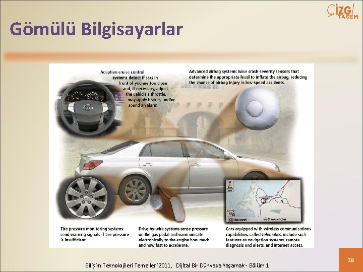 Gömülü Bilgisayarlar Bilişim Teknolojileri Temelleri 2011, Dijital Bir Dünyada Yaşamak - Bölüm 1 28