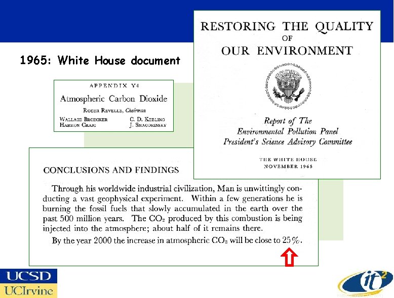 1965: White House document History, cont. (4, WH) 