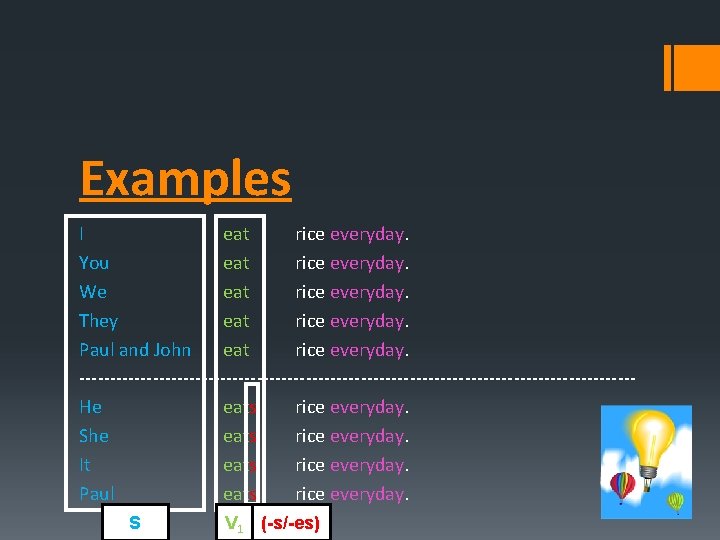 Examples I eat rice everyday. You eat rice everyday. We eat rice everyday. They