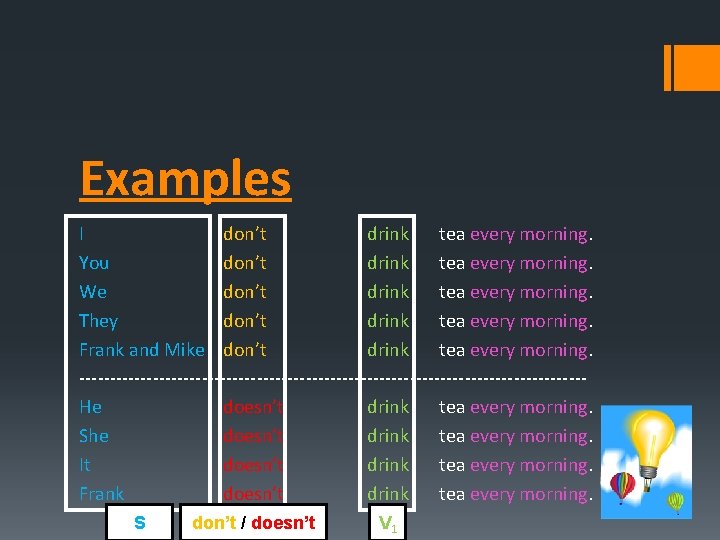 Examples I don’t drink tea every morning. You don’t drink tea every morning. We