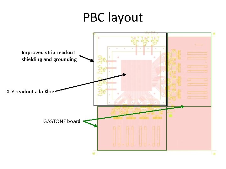 PBC layout Improved strip readout shielding and grounding X-Y readout a la Kloe GASTONE