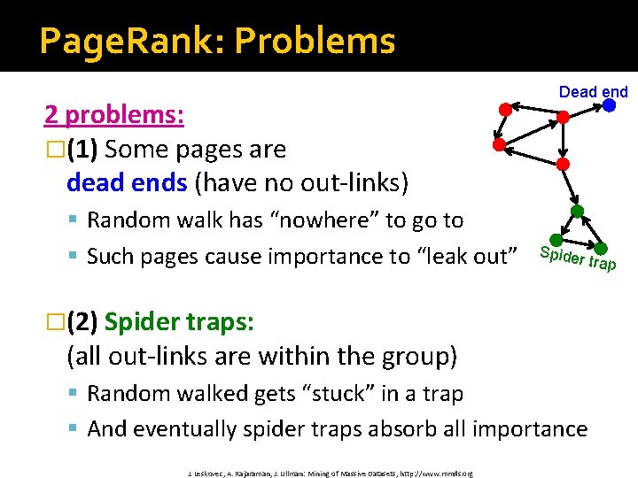 Page. Rank: Problems 2 problems: �(1) Some pages are dead ends (have no out-links)