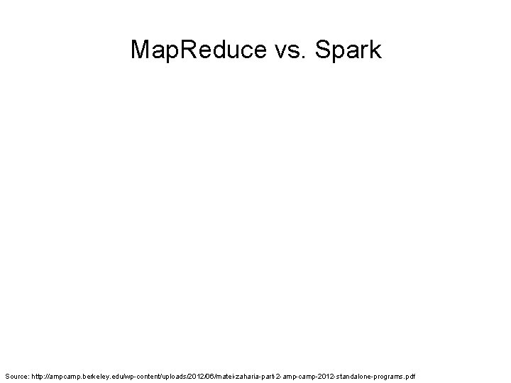 Map. Reduce vs. Spark Source: http: //ampcamp. berkeley. edu/wp-content/uploads/2012/06/matei-zaharia-part-2 -amp-camp-2012 -standalone-programs. pdf 