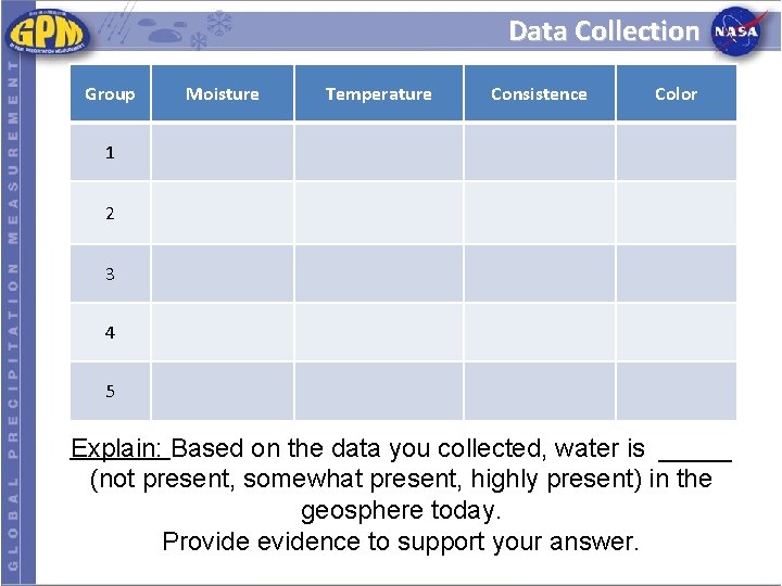 Data Collection Group Moisture Temperature Consistence Color 1 2 3 4 5 Explain: Based