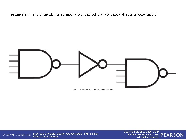 FIGURE 5 -4 Implementation of a 7 -Input NAND Gate Using NAND Gates with