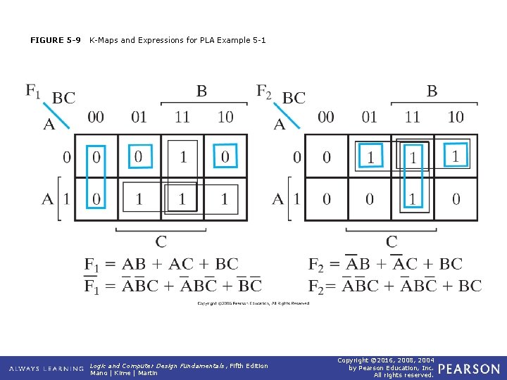 FIGURE 5 -9 K-Maps and Expressions for PLA Example 5 -1 Logic and Computer