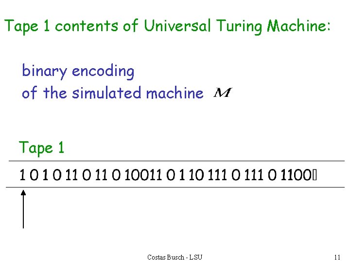 Tape 1 contents of Universal Turing Machine: binary encoding of the simulated machine Tape