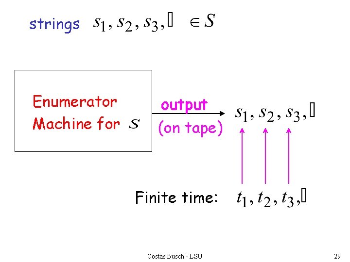 strings Enumerator Machine for output (on tape) Finite time: Costas Busch - LSU 29