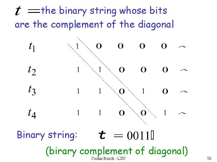 the binary string whose bits are the complement of the diagonal Binary string: (birary