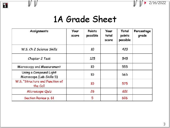 2/16/2022 1 A Grade Sheet 3 