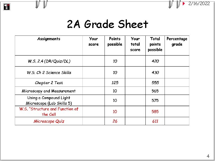 2/16/2022 2 A Grade Sheet 4 