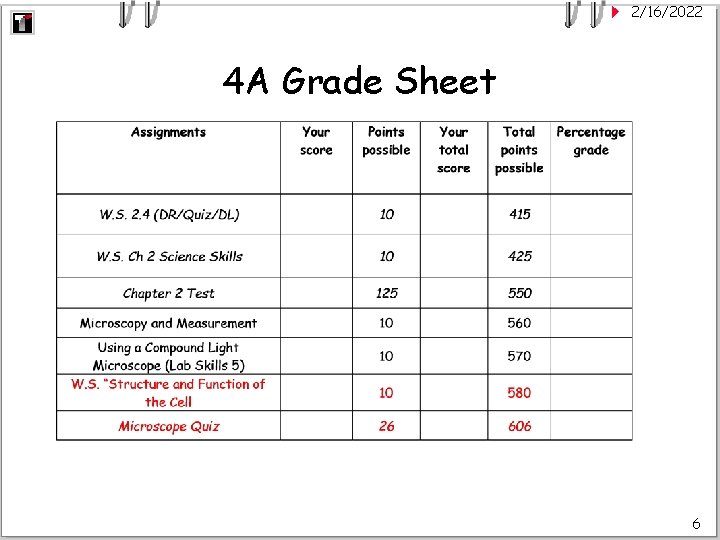2/16/2022 4 A Grade Sheet 6 