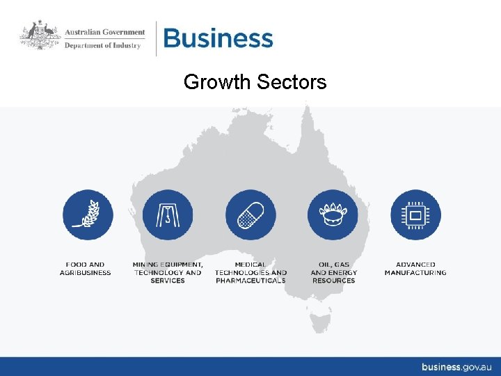 Growth Sectors 