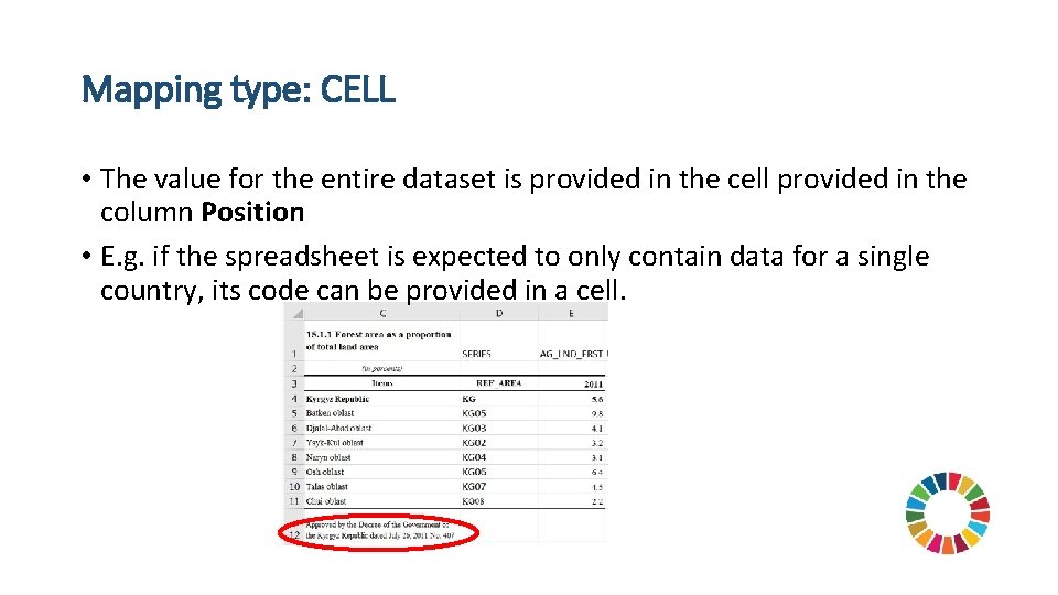 Mapping type: CELL • The value for the entire dataset is provided in the